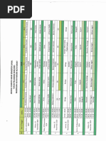 JADWAL UJIAN SUMATIF AKHIR SEMESTER GANJIL 2024