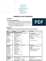 Communication Framework: Preamble