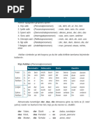 ALM 438 Yabancı Dil Öğretim Teknikleri 3.Hafta