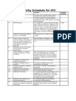 Ipo Process