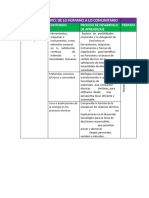 DOSIFICACION TECNOLOGIA NARCISO BASSOLS