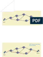 Unit 3_part 7_SDN_n SDN IOT_SRD