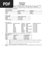 RDBMS WORKSHEET