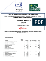 Lista de Jugadores Directos y Alternantes XXIX Nacional de 1a Fuerza Varonil 01 al 08 de dic. 2024 $1,000,000.00  100 Estrellas