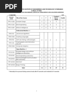 CS-AIML3