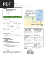 PHARMA [Finals].docx (1)