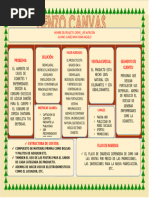 LEAN CANVAS_ PROYECTO DE EMPRENDIMIENTO_2021 ACTUALIZADO