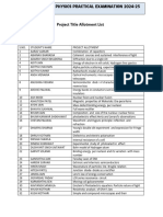 Class Xii-A Ssce Physics Practical Examination 2024-25