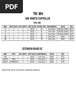 Mk4 Line Price List