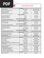 Hospitales Del Interior (Servi Red)