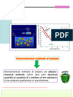 Conductometry