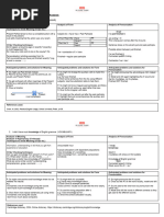 Examples for Assignment 2 Language Analysis