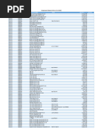 Fund Release 31122022