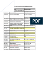 Time Table PGDHM Yr2