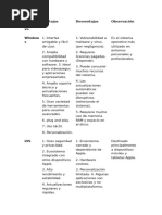 cOMPARATIVA