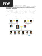 3.3 Los Austrias Del Siglo Xvi.política Interior y Exterior (3)