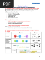 Module 3 Summary Notes