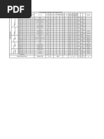 LOAD SCHEDULE 23.08.2023