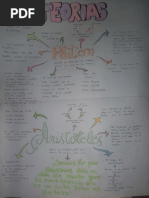 mapa mental P. - A.