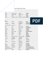 Daftar Irregular Verb