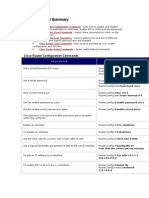 Cisco Command Summary: Cisco Router Configuration Commands