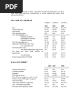 Income Statement Old