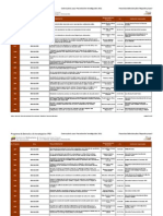 Segundo Listado Proyectos Seleccionados Convocatoria PEII