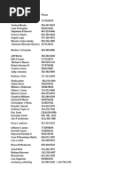 USA Mix Data 3 Sent Fiza