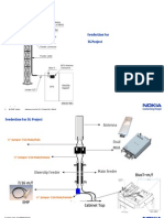 3G Antenna Line