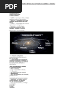 Resumo Unidade 2 - Metodologia Do Trabalho Acadêmico