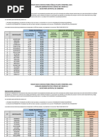 resultados_definitivos_auxiliares