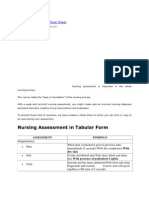 Nursing Assessment Cheat Sheet