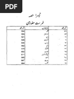 Talim Ul Quran p3 - Mushtaq Ahmad Khan