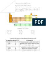 Importancia Económica de Los No Metales QUIMICA