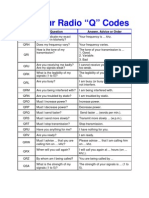 Amateur Radio "Q" Codes: Signal Answer, Advice or Order