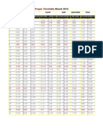 Prayer Timetable March 2012