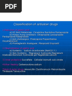 Classification of Antiulcer Drugs