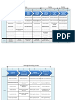 Strategic Sourcing Process Rev3 Shared