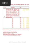 Di Pipes Rate Analysis