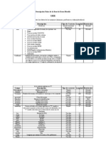 Descripcion Fisica de La Base de Datos Moodle