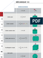 Formulaire Mécanique