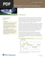 Weekly Market Commentary 3-5-2012