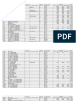 Ashrae-Carta de Refrigerantes