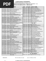 University Theory Examinations Schedule, Apr/May