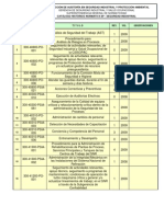 Normatividad en Seguridad PR PPQ y PGPB