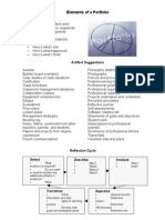 Elements of A Portfolio