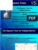 Chi Square Test