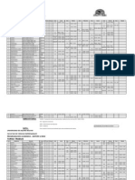 Programación Académica 1