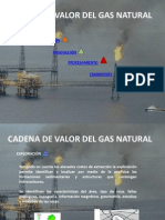 Cadena de Valor Del Gas Natural 1