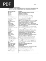 MIMO OFDM Program List